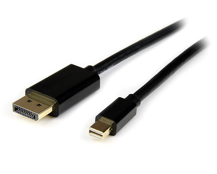 Кабель DisplayPort на MiniDisplayPort